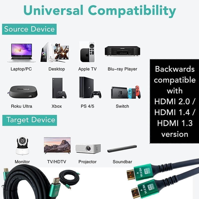 ETZIN 1.5m 8K Ultra HD HDMI Cable ARC HDMI 2.1 Cable, High-Speed HDMI Cord 48Gbps 8K@60Hz, 4K@120Hz Dolby Atoms