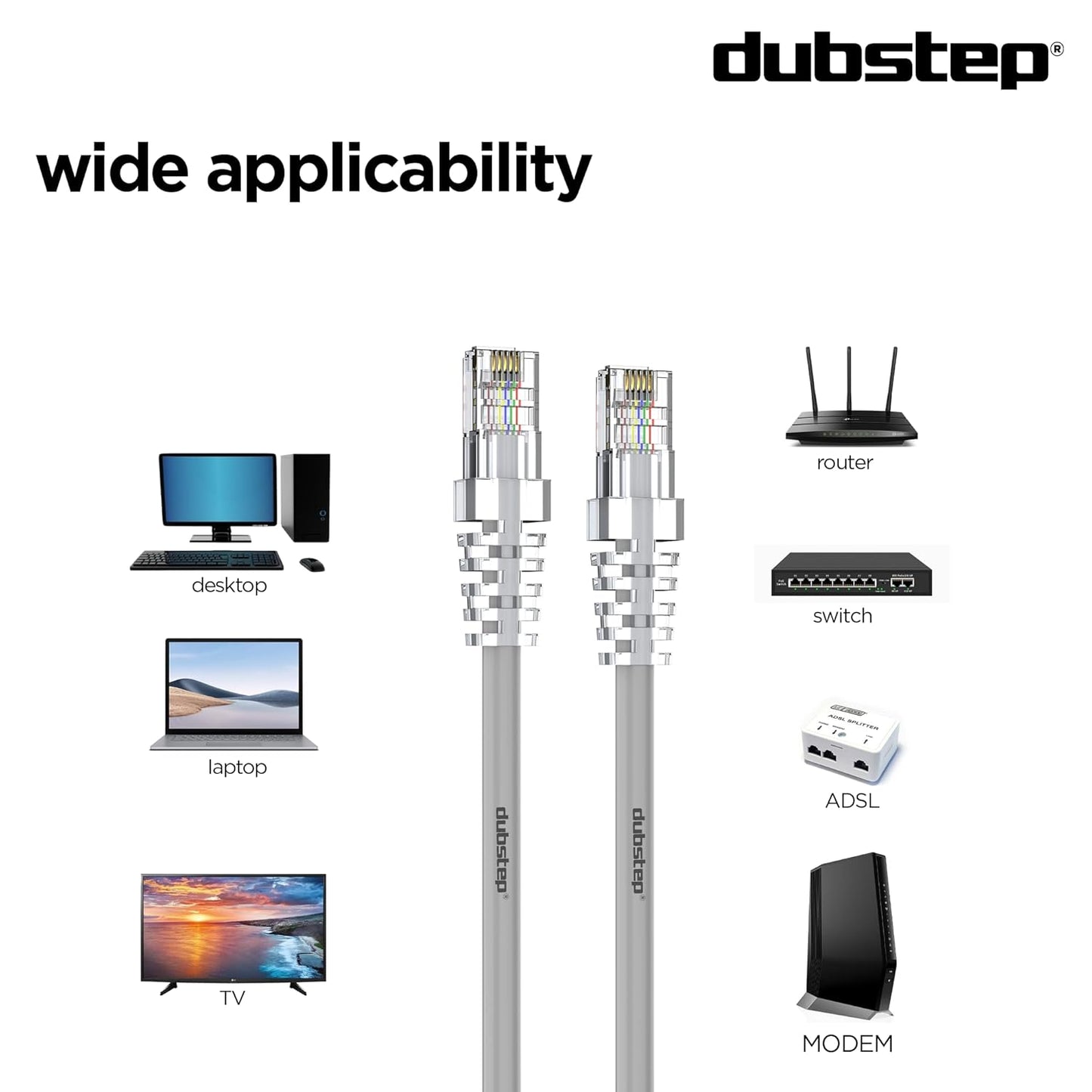 Dubstep Blaze Cat.6 High Speed Ethernet 550MHZ / 10 Gigabit Speed UTP LAN Cable, Network Cable Internet Cable RJ45 Cable LAN Wire