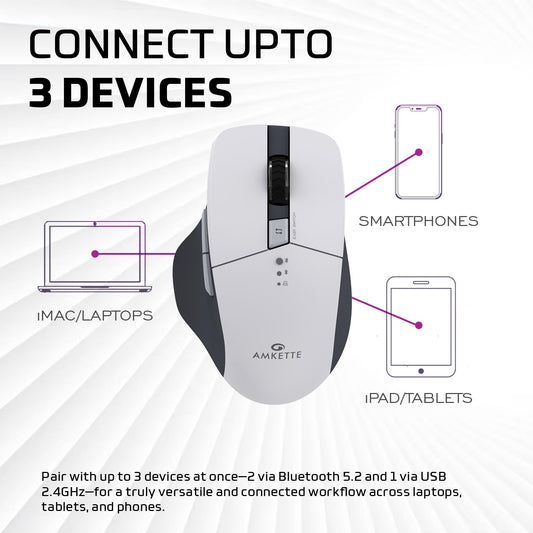 Hush Pro Epic M Rechargeable Wireless Mouse/Bluetooth Mouse