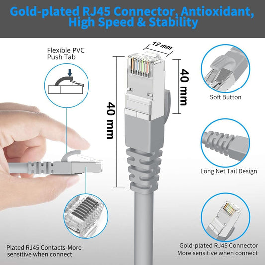 3 Meter LAN Cable CAT6/Cat 6 Ethernet Cable Network Cable