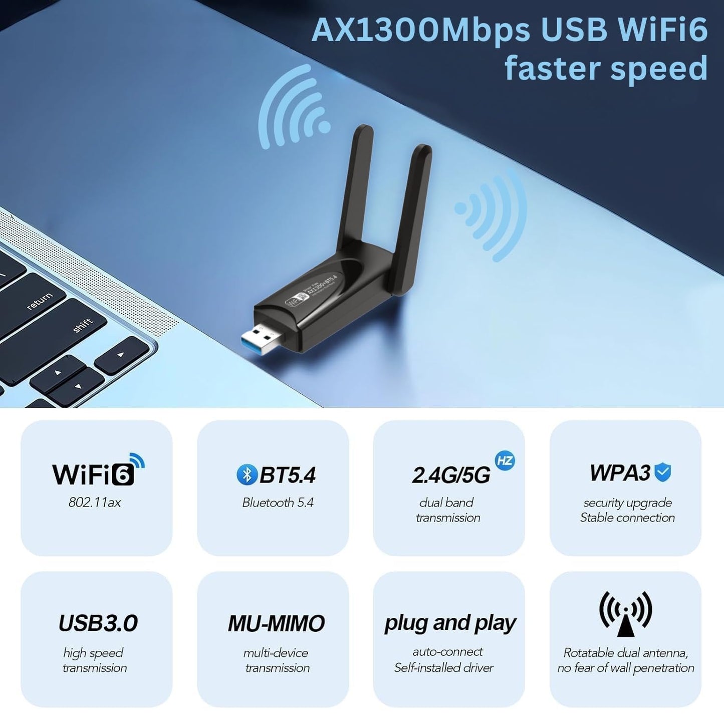 PACE 2-in-1 Bluetooth 5.4 & WiFi 6 Dual Adapter – AX1300, High-Gain Antenna