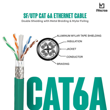 iVoltaa Ethernet Cable CAT6A Cable Dual Shielded (SF/UTP)