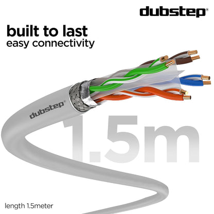 Dubstep Blaze Cat.6 High Speed Ethernet 550MHZ / 10 Gigabit Speed UTP LAN Cable, Network Cable Internet Cable RJ45 Cable LAN Wire