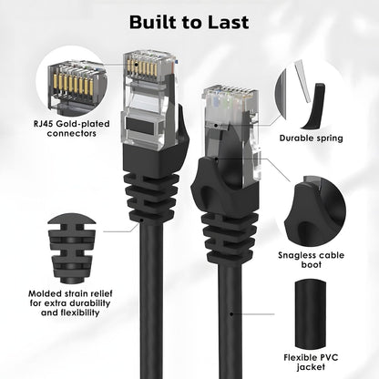 Ant Esports AEC6105 Cat6 Ethernet Cable 550MHZ HighSpeed UTP LAN Cable