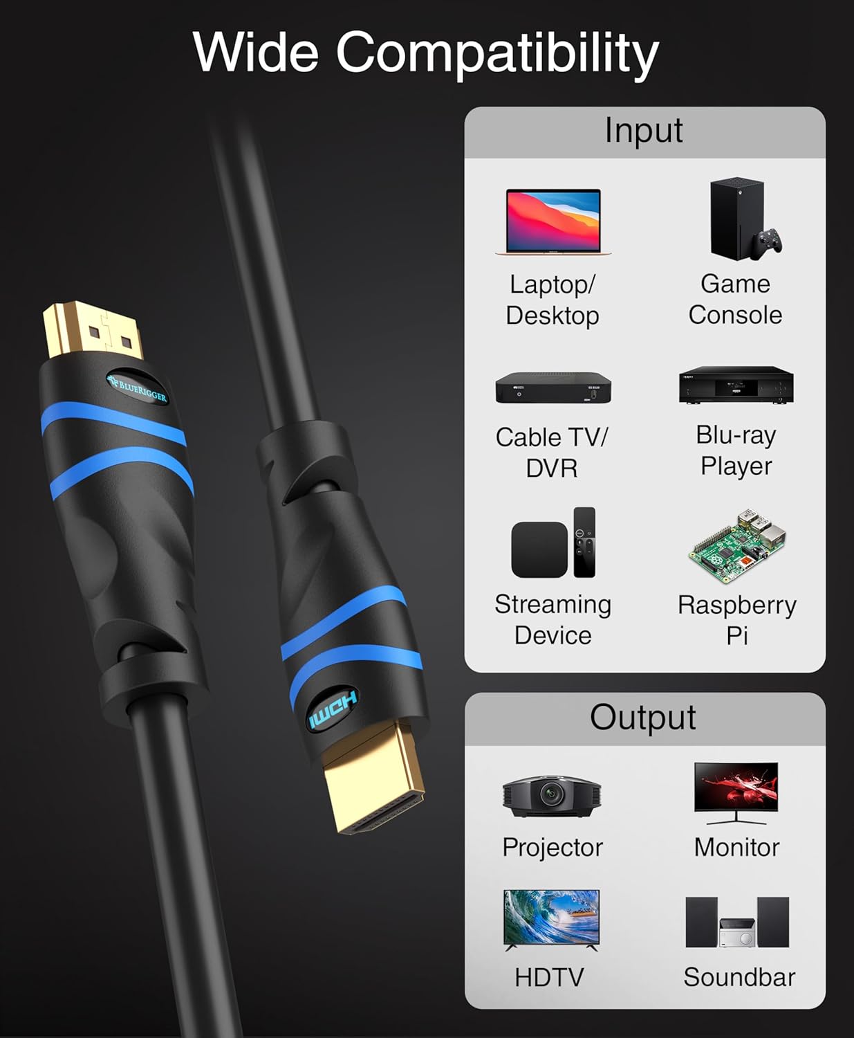 BlueRigger 8K HDMI 2.1 Cable(3.3FT, 8K 60Hz HDR, 4K 120Hz, High Speed 48Gbps with Ethernet