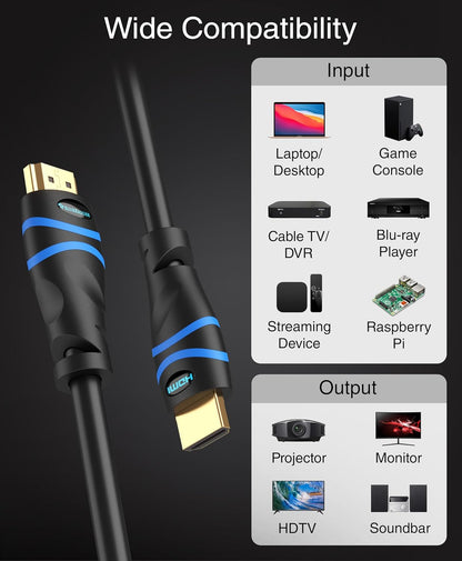 BlueRigger 8K HDMI 2.1 Cable(3.3FT, 8K 60Hz HDR, 4K 120Hz, High Speed 48Gbps with Ethernet