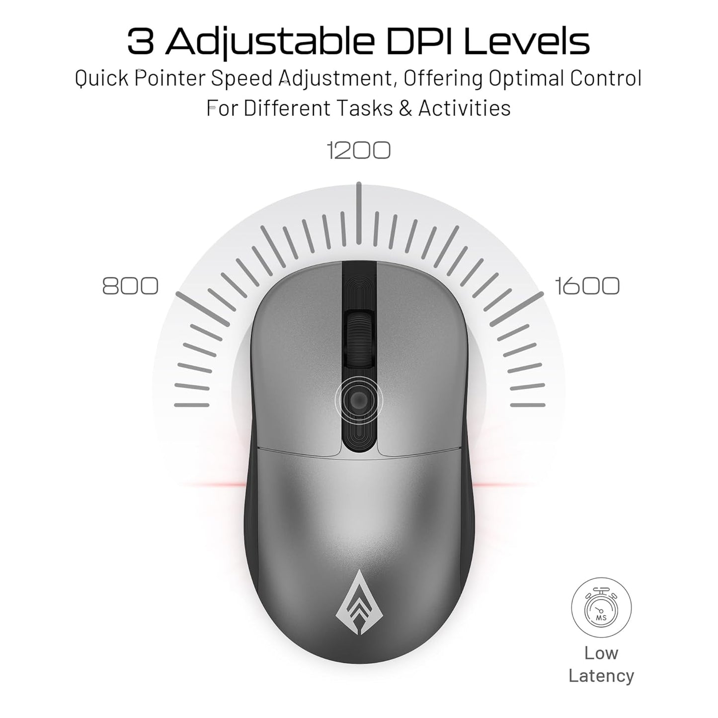 Archer Tech Lab Wireless Mouse, 2.4GHz USB Nano Receiver, 3 DPI (800/1200/1600), Ergonomic Lightweight Design 55g