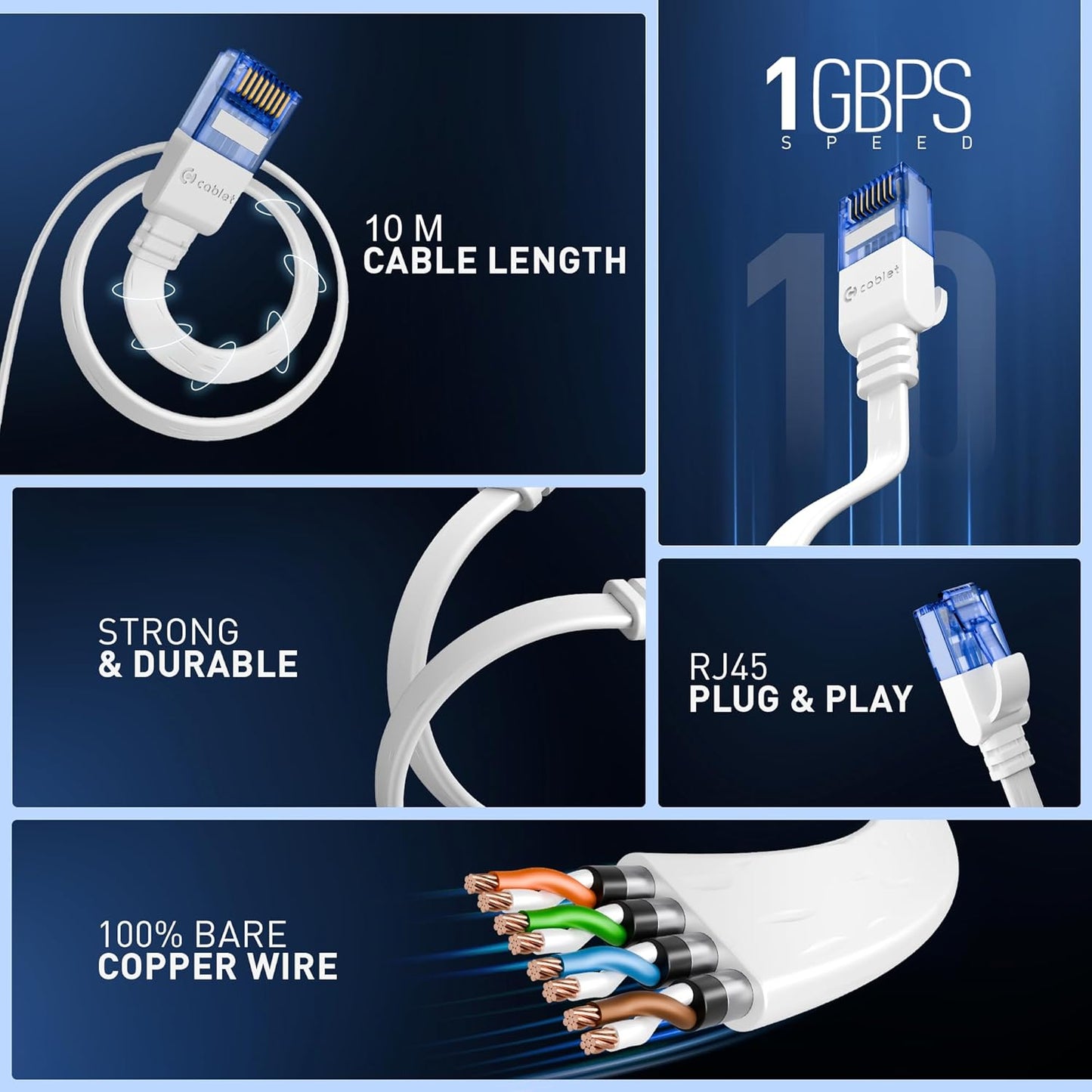 CABLET Cat 6 Ethernet Cable 10 Meter | 100% Pure Copper Flat RJ45 LAN Cable