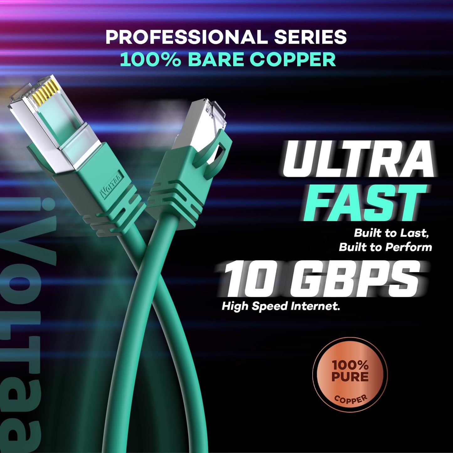 iVoltaa Ethernet Cable CAT6A Cable Dual Shielded (SF/UTP)