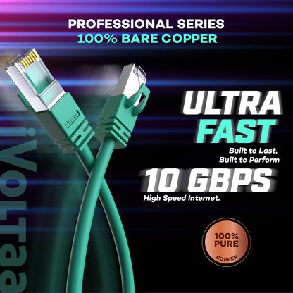 iVoltaa Ethernet Cable CAT6A Cable Dual Shielded (SF/UTP)