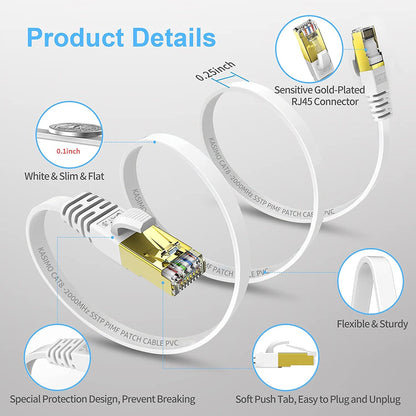 FEDUS Cat7 Ethernet Cable, Pure Copper Flat RJ45 LAN Cable