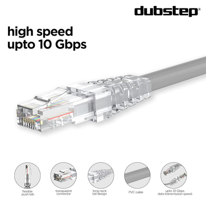 Dubstep Blaze Cat.6 High Speed Ethernet 550MHZ / 10 Gigabit Speed UTP LAN Cable, Network Cable Internet Cable RJ45 Cable LAN Wire