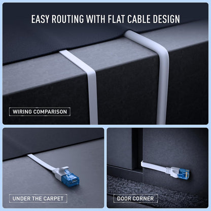 CABLET Cat 6 Ethernet Cable 10 Meter | 100% Pure Copper Flat RJ45 LAN Cable